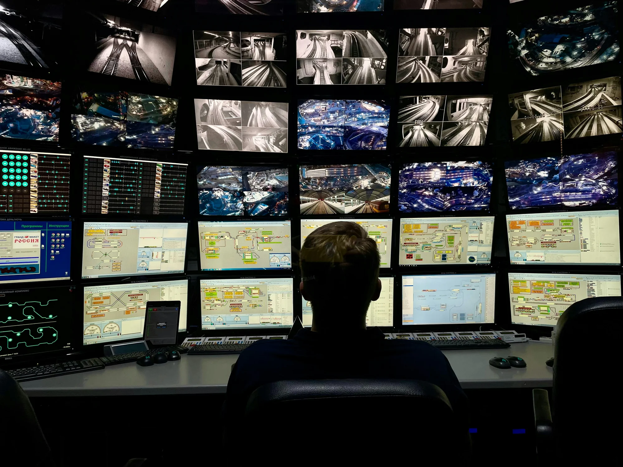 Security Monitoring